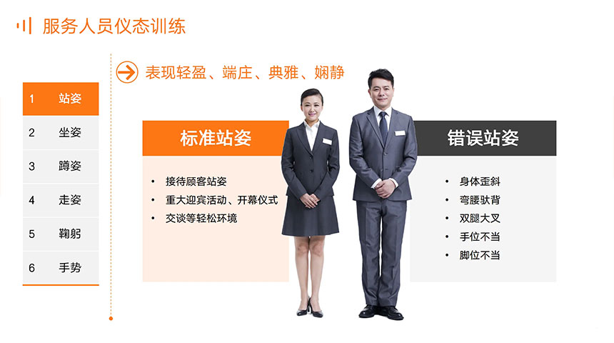 西安礼仪培训公司